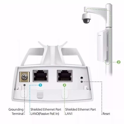 AP TP-LINK CPE220 PHARO | 2.4Gz 300Mbps | 12dBi | PoE | OUTDOOR · Imagen 3