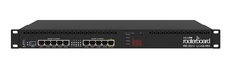 ROUTER MIKROTIK RB3011UIAS-RM