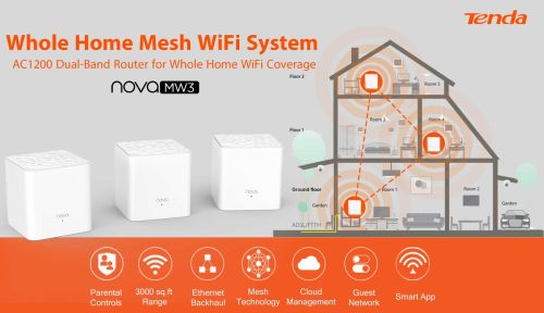 ROUTER MESH TENDA MW3 (Pack x3) · Imagen 2