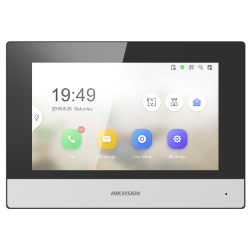 DISPONIBLE paso a 91327	PORTERO IP