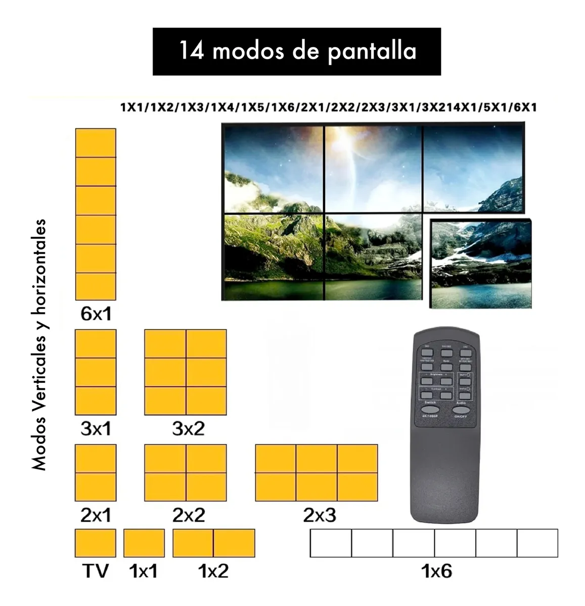 VIDEOWALL CONTROLADOR 1 ENTRADA 6 SALIDAS 4K 3X2 VIDEO-WALL-3X2 · Imagen 2