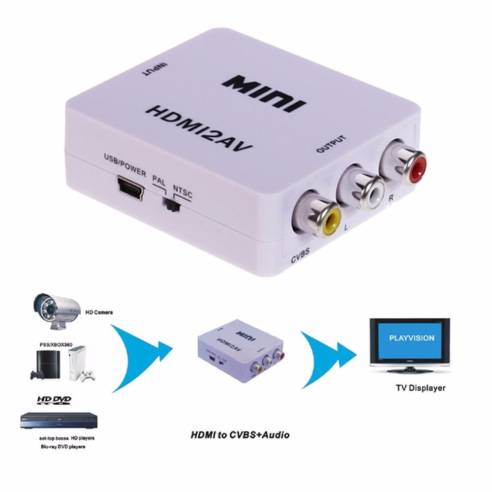 CONVERSOR HDMI AUDIO/VIDEO RCA