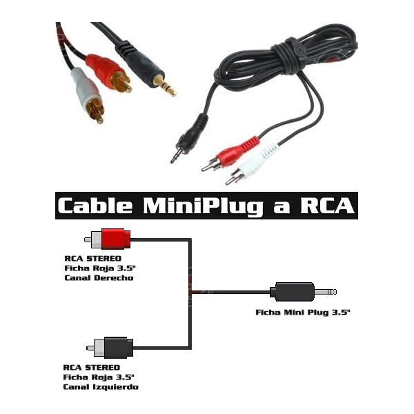 CABLE MINIPLUG 3.5 A 2RCA 3M UGC007