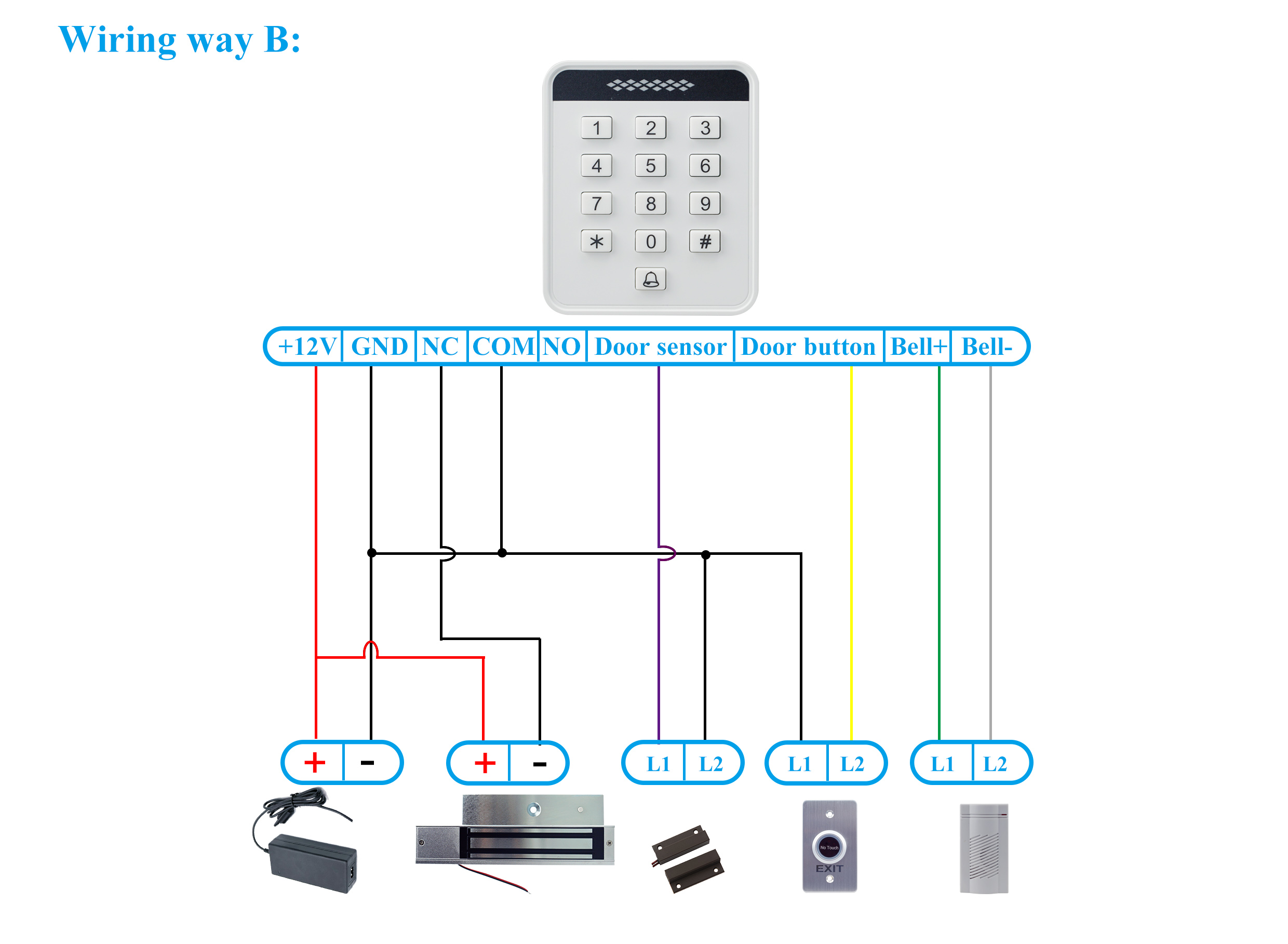 CONTROL ACCESO EA-81A BLANCO - MQ803D - TAG CARD 125Khz (EMarine) · Imagen 3